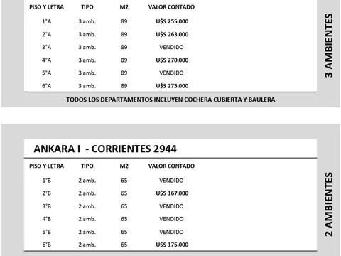 Departamento 3 ambientes con 2 baños
