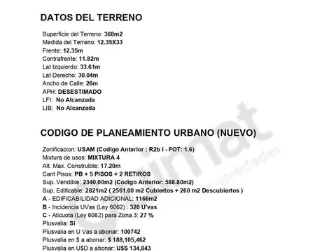 Terreno en Venta de 368,0 m2
