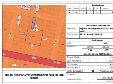 SAN LUIS 3359  - TERRENO 230 M2.  -