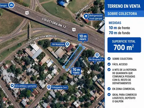 Terreno en Venta en Posadas, Capital
