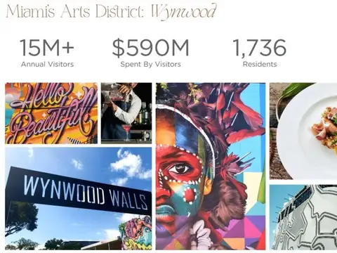 Twenty Sixth & 2nd – Wynwood Residences, Miami