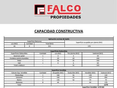 Terreno en Venta de 184,0 m2