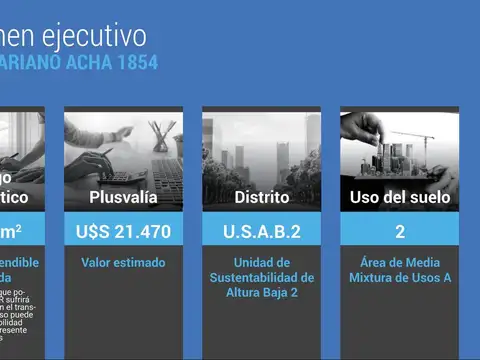 LOTE excelente con la mejor orientacion