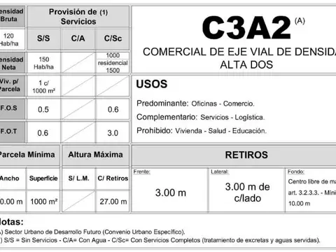 Terreno en Venta de 6089,0 m2
