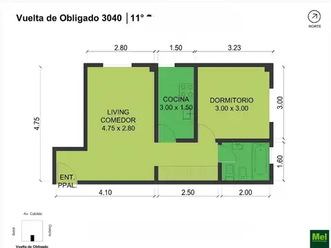 Vuelta De Obligado 3000
