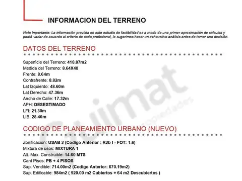 Excelente Terreno en Villa Urquiza- Lideres en Terrenos