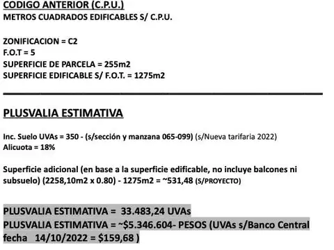 Terreno en Venta 28  mts Fondo