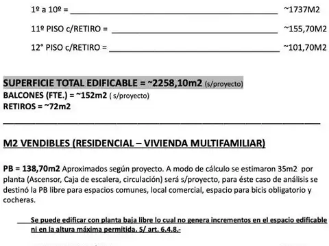 Terreno en Venta 9  mts Frente