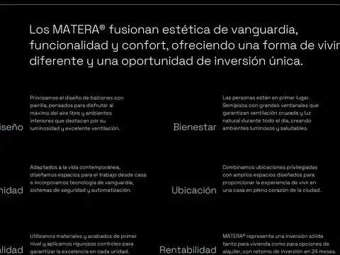 Departamento en Venta en Palermo Hollywood, USD 357.000