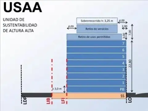 Jerónimo salguero 700