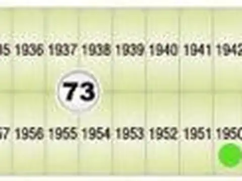 De las gracias. E// Casilda y Talacasto