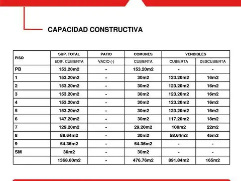 VIAMONTE al 2900