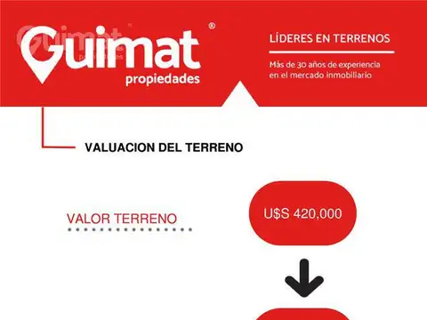 Terreno en Venta de 202,0 m2