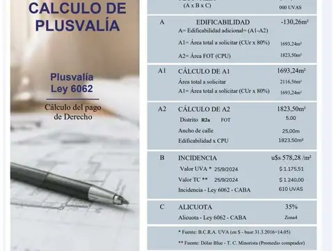 Avenida Olazabal 5400