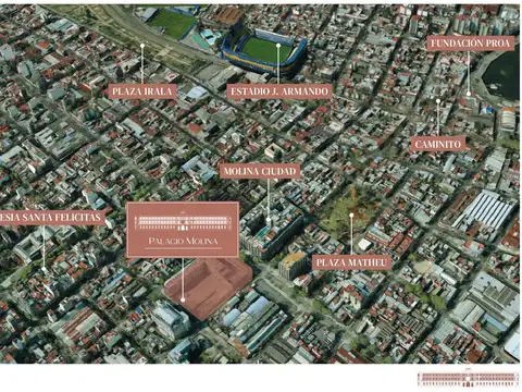 Av. Regimiento de los Patricios al 1000