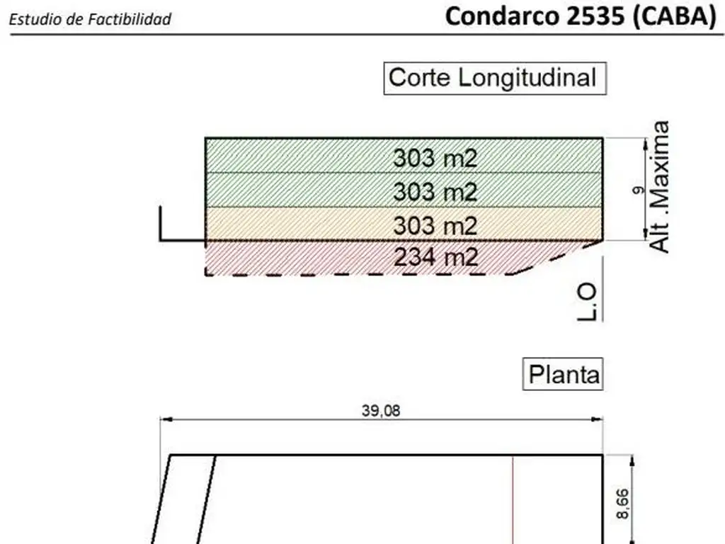 Gral Alvarez Condarco 2500