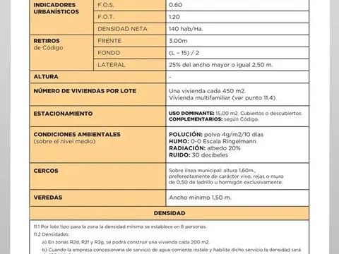 Terreno en Venta en General Pacheco, USD 285.000