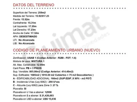 Excelente Terreno en Coghlan- Lideres en Terrenos