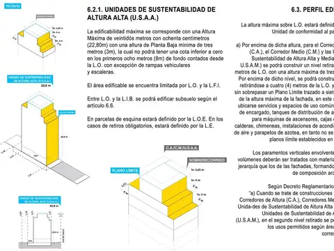 Terreno en Venta en Belgrano, USD 900.000