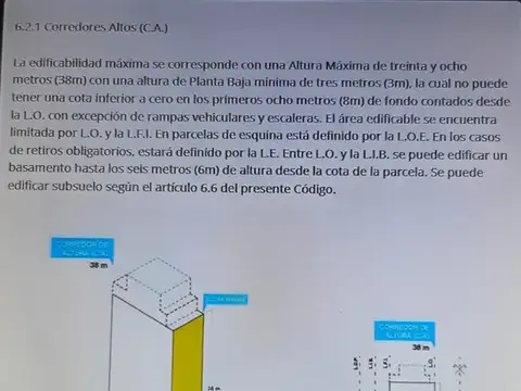 TERRENO DE 11.30 X 34.35 -IDEAL EMPRENDIMIENTO PB + 14 PISOS