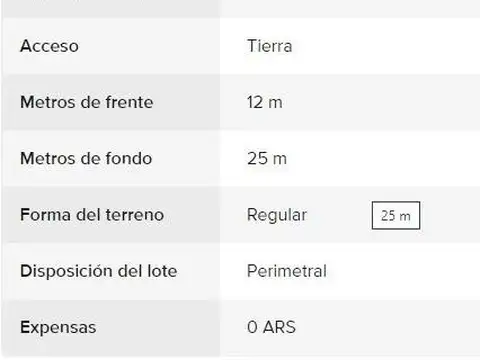 Terreno en  Solares Brandsen II -  Pedriel, Lujan de Cuyo