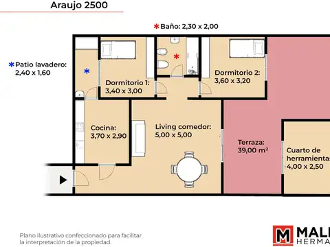 Araujo 2500