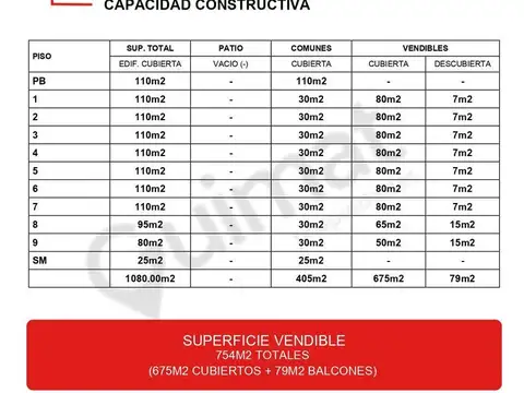 Terreno en Venta en Villa Luro, USD 120.000