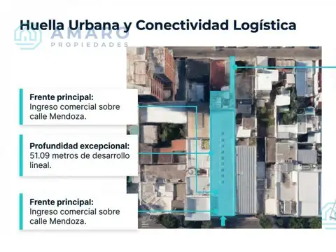 Mendoza 4070