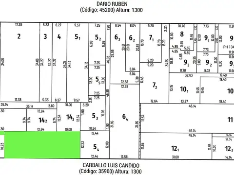 Venta Terreno sobre Avenida Carballo