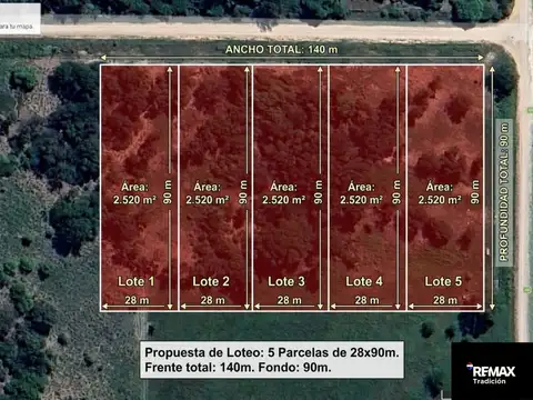 Terreno en Venta en Colonia Benitez, 1 de Mayo