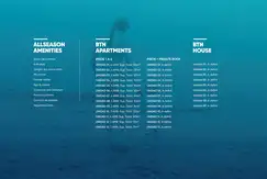 Btwins Norte - Foto 24