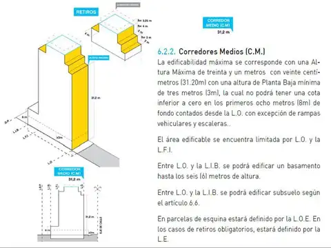 Terreno en Venta de 570,0 m2