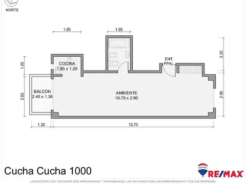 Cucha Cucha 1000