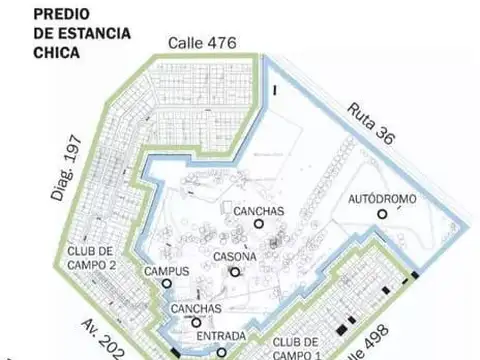 Ruta 36 Estancia Chica (Abasto  )
