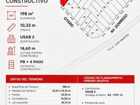 Terreno en Venta de 204,0 m2