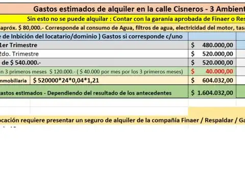 Depto en alquler 3 Ambientes San Justo - Villa Luzuriaga - Excelente estado
