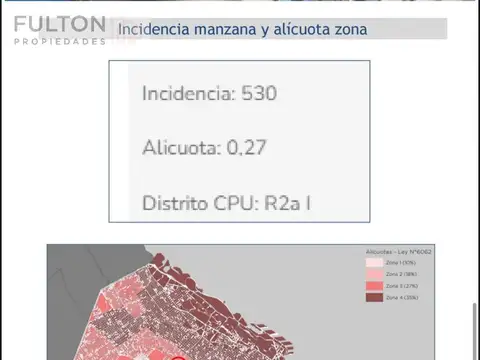 VENTA TRIPLE FRENTE EN VILLA CRESPO. 50 M FONDO . 8250 m vendibles