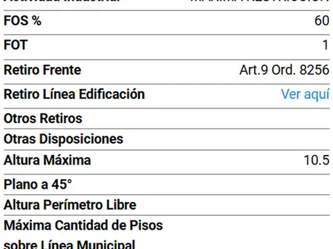 Casa en Venta 66 años