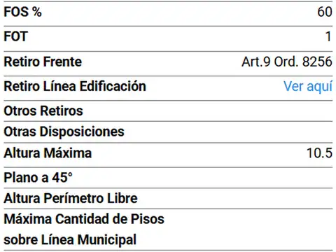Casa en Venta 66 años