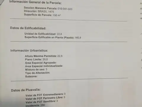 Terreno en Venta en Caballito, USD 120.000