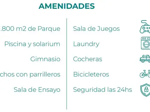 Av. Carballo y Bv. Avellaneda