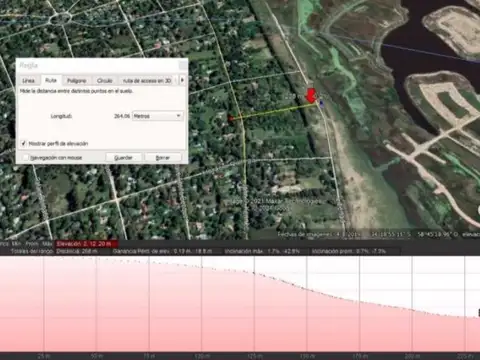 Terreno en Venta 218  mts Fondo