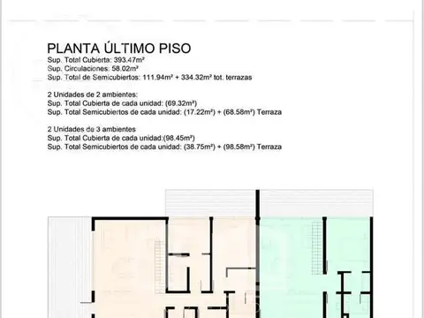 Terreno en Venta de 1200,0 m2