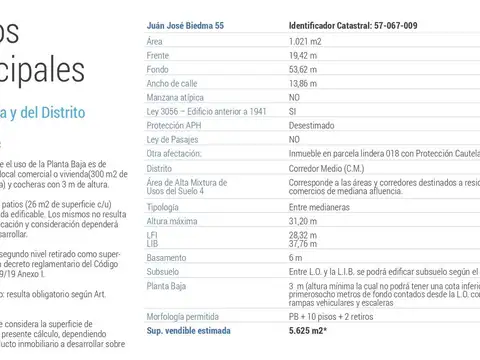 Juan Jose Biedma 55