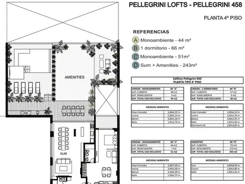 Departamento monoambiente, amenities - Av. Pellegrini 400 - Martin Rosario | Venta