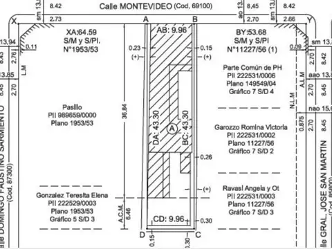 Terreno para construcción/proyecto Montevideo 1045 Rosario