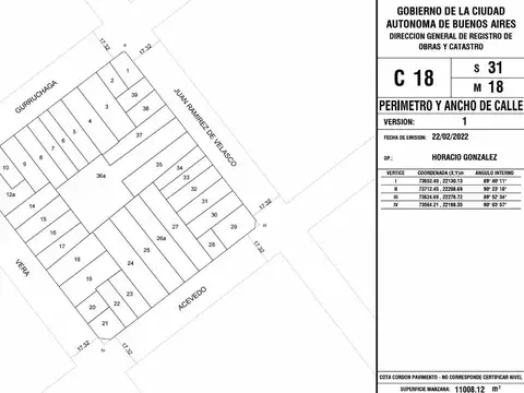 Venta | Lote zonificación USAA | Villa Crespo