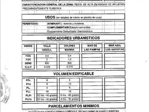 Lote MULTIF. en Colonia Marina