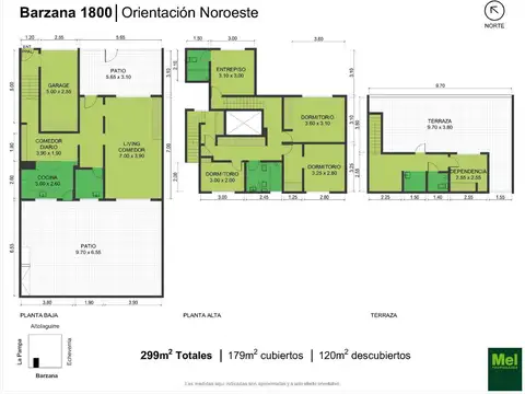 Terreno 6 ambientes | Venta, Villa Urquiza