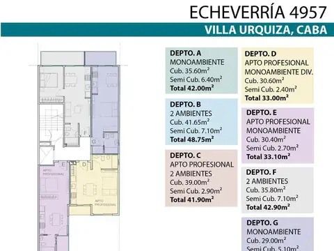 Departamento Monoambiente con 1 baño